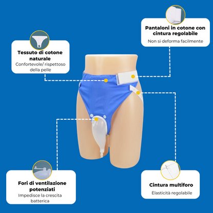 Intimo Medico Riutilizzabile Per Raccolta Urine