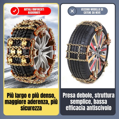 [🎁 Super offerta Black Friday] Catene Antiscivolo Titanio – Sicurezza Totale Su Neve E Ghiaccio