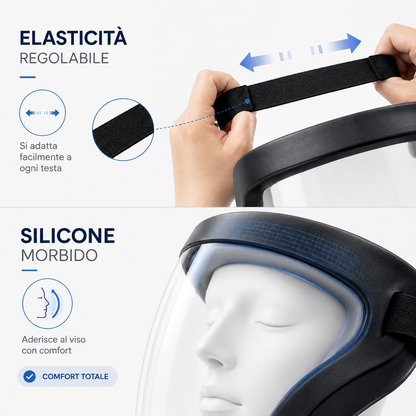 Maschera Protettiva Integrale Antifog, Antiurto e Comoda da Indossare Tutto il Giorno