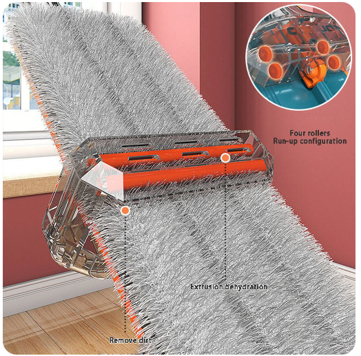 Il Mocio 2024 New Version 360 Degree Spin Mop È Realizzato Con Materiali Di Alta Qualità Costruiti Per Durare Nel Tempo.