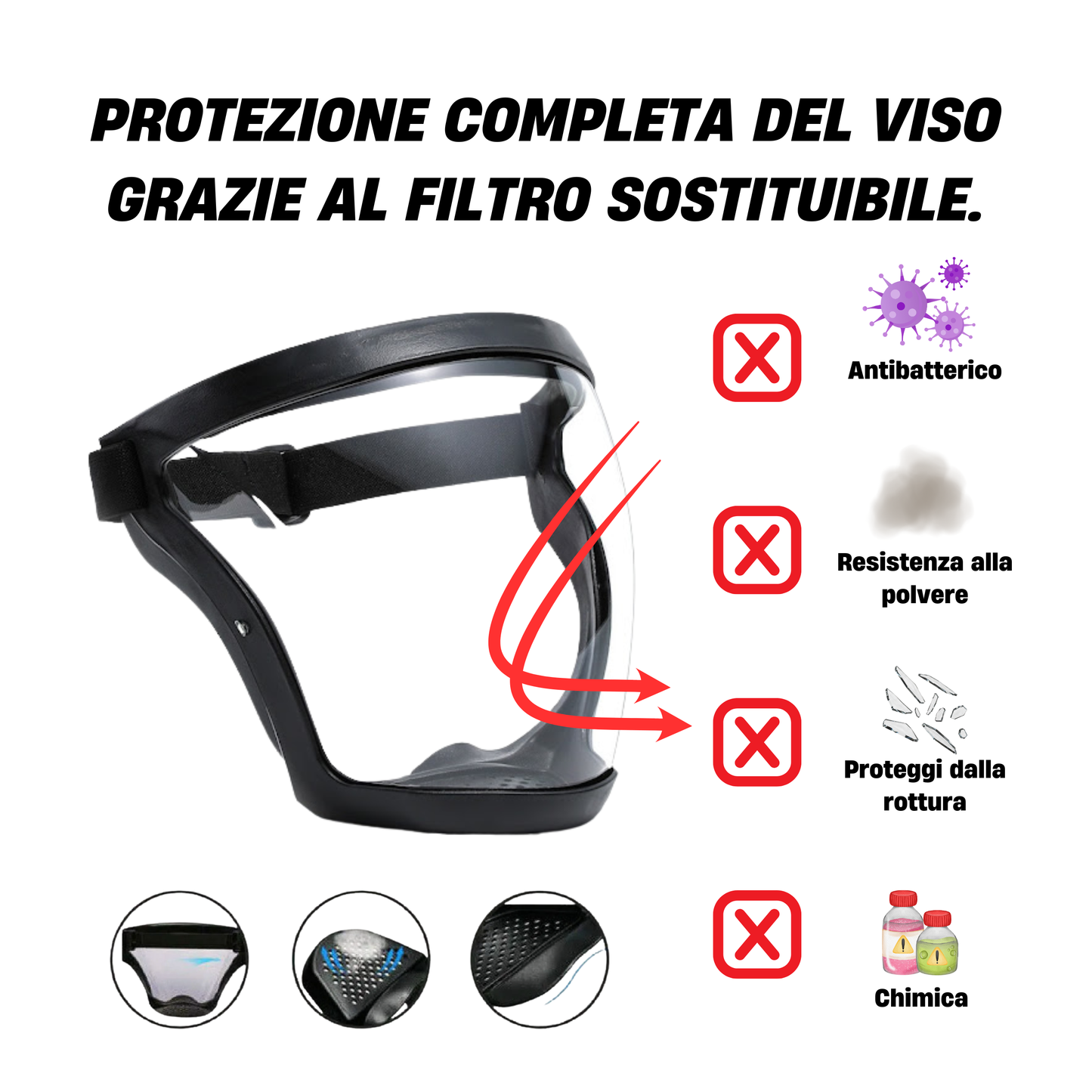 La Visiera Protegge Il Viso Dalle Polveri Sottili E Dalla Nebbia