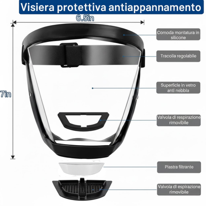 La Visiera Protegge Il Viso Dalle Polveri Sottili E Dalla Nebbia